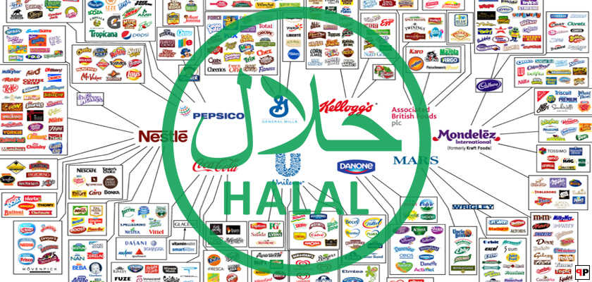 Halal: Uměle vytvořená značka pro byznys. Jaký mají korporace podíl na islamizaci? Dříve to bylo jinak. Čím více zakázaného, tím více třeba povoleného. Za profitem i za cenu likvidace západní společnosti