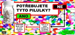 „Drama“ kolem homeopatie: placebo, nebo okultní a nebezpečná síla? Nebo je vše úplně jinak? Jsme obětí podvodu farmaceutického průmyslu?